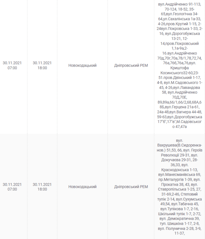 Масштабное отключение света 30 ноября - новости Днепра