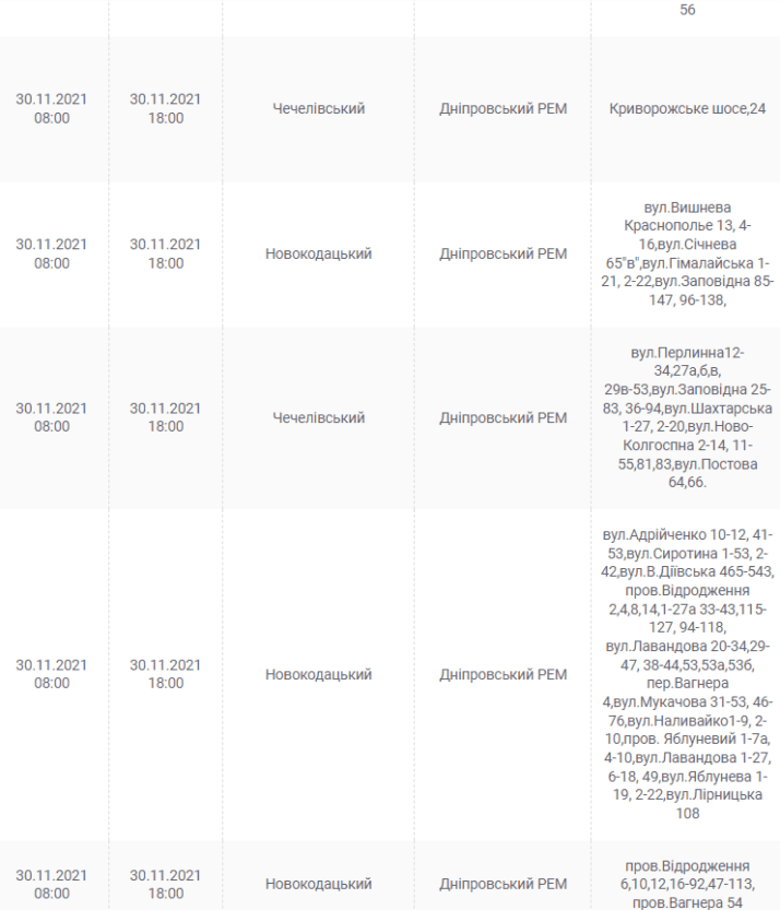 Масштабное отключение света 30 ноября - новости Днепра