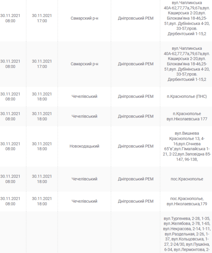 Масштабное отключение света 30 ноября - новости Днепра