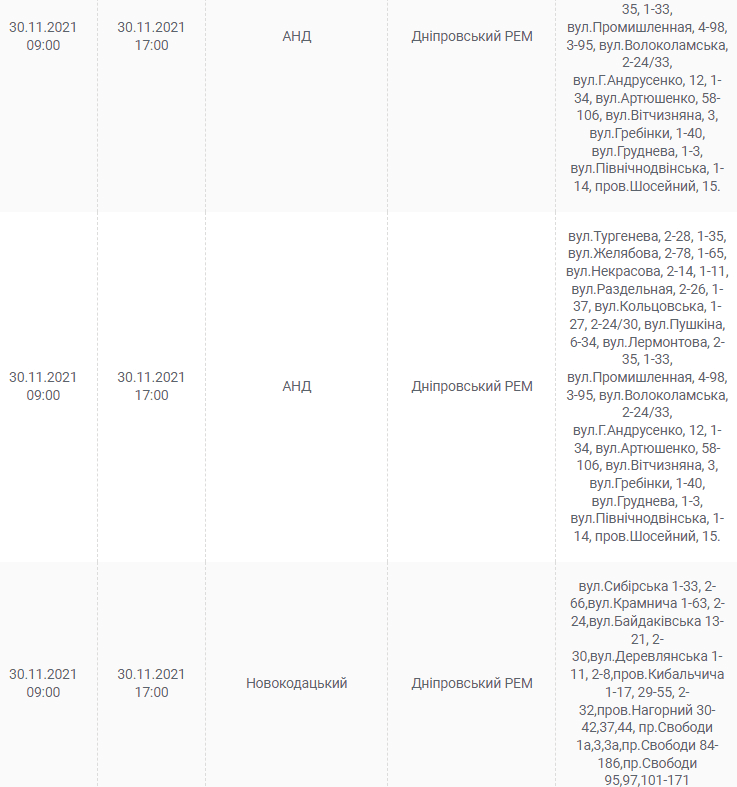 Масштабное отключение света 30 ноября - новости Днепра