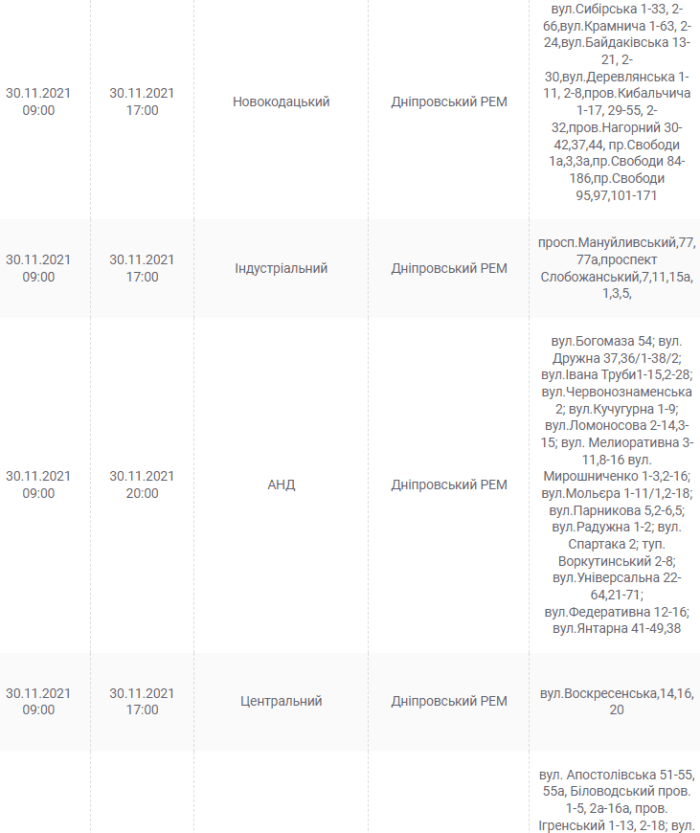 Масштабное отключение света 30 ноября - новости Днепра