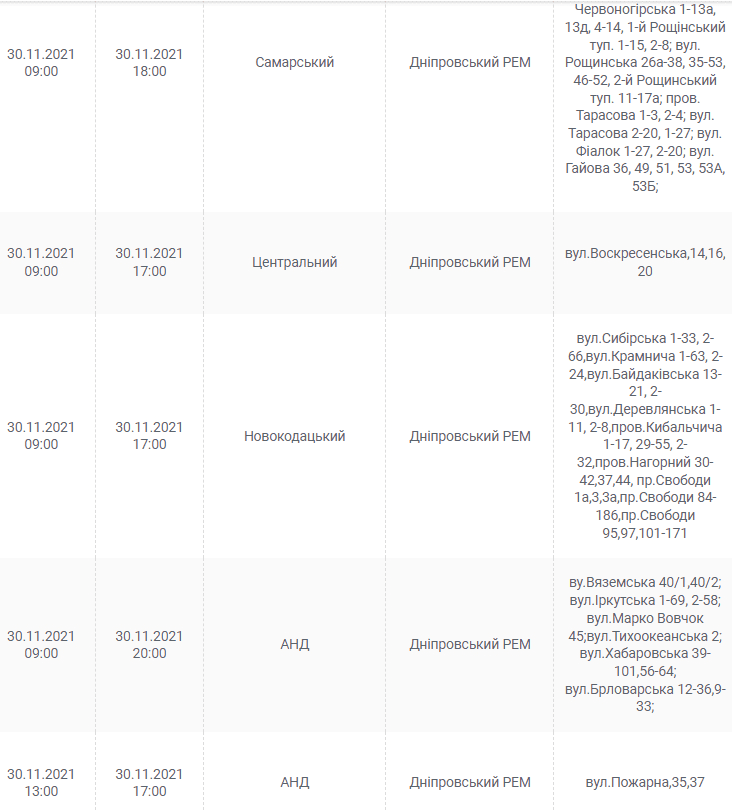 Масштабное отключение света 30 ноября - новости Днепра