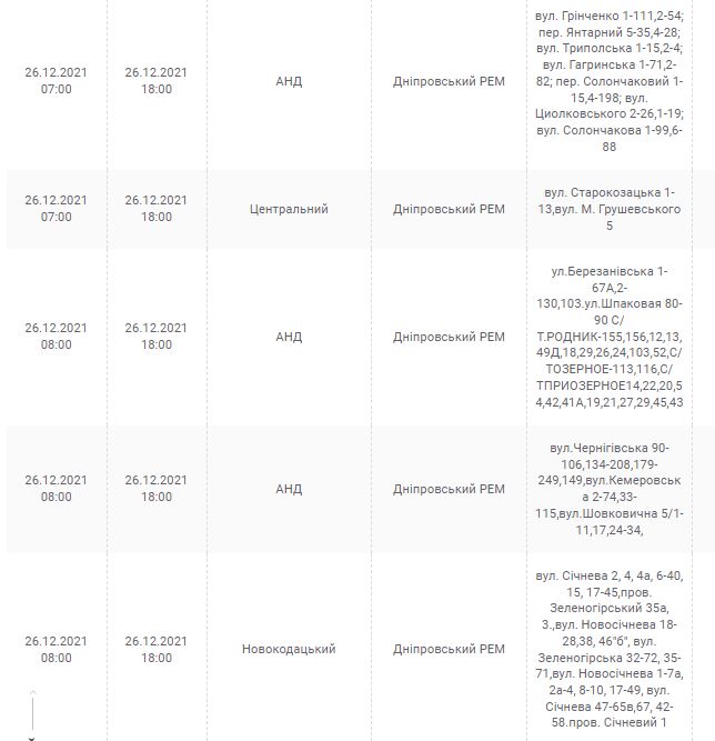 Отключение света 26 декабря (Адреса) - новости Днепра