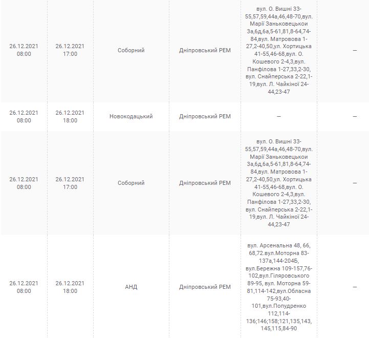 Отключение света 26 декабря (Адреса) - новости Днепра