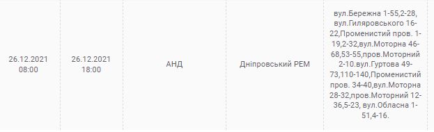 Отключение света 26 декабря (Адреса) - новости Днепра