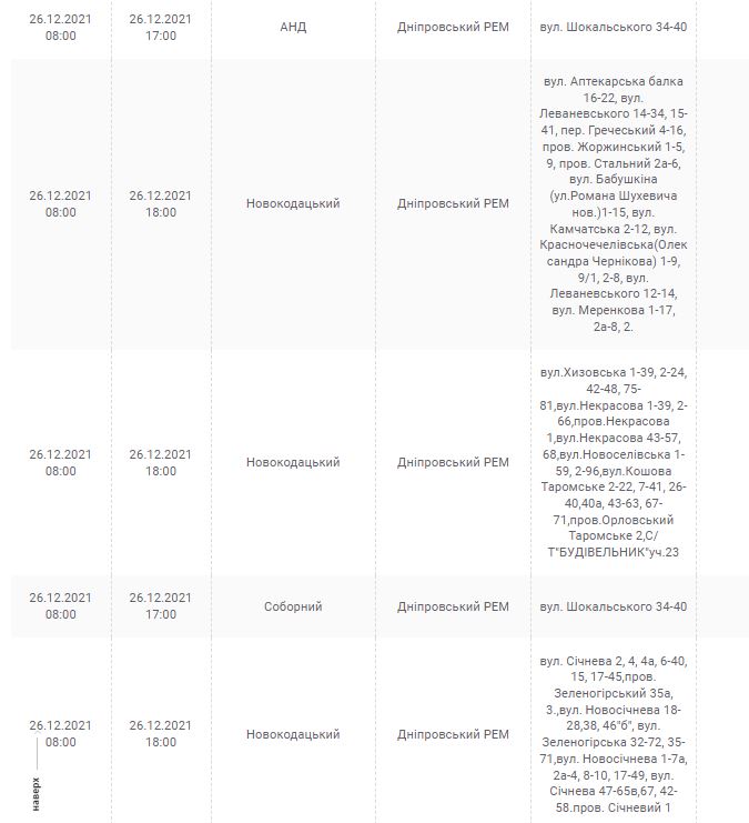 Отключение света 26 декабря (Адреса) - новости Днепра