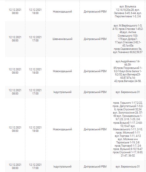 Отключение света 12 декабря 2021 - новости Днепра