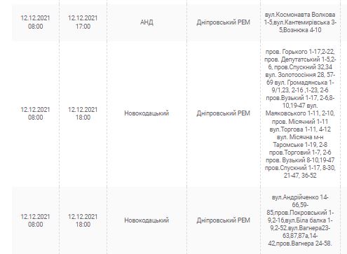 Отключение света 12 декабря 2021 - новости Днепра