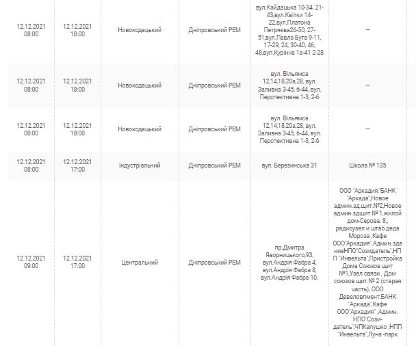 Отключение света 12 декабря 2021 - новости Днепра
