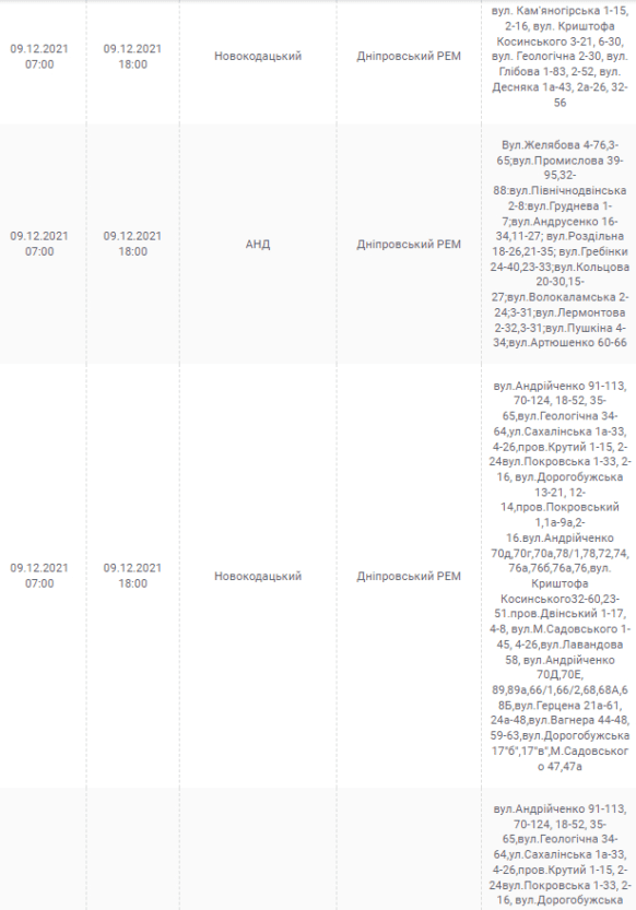Отключение света в Днепре 9 декабря - новости Днепра