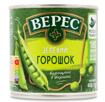 Продукты, которые сильно подорожают к Новому году - новости Днепра