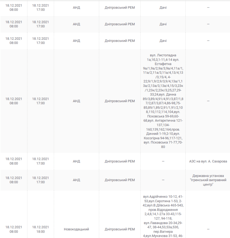 Отключение света в Днепре 18 декабря - новости Днепра