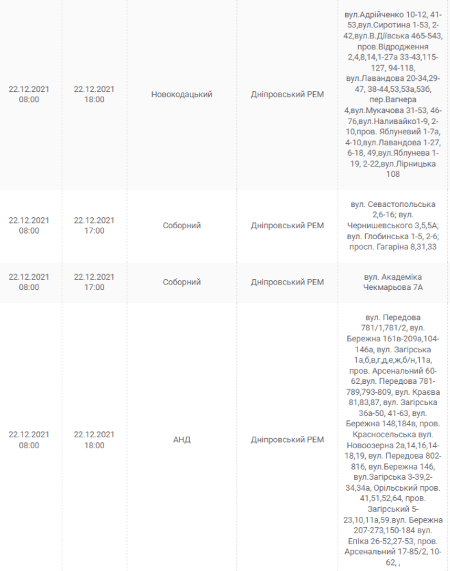 Отключение света 22 декабря 2021 - новости Днепра
