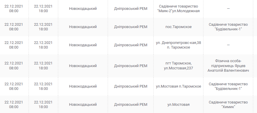 Отключение света 22 декабря 2021 - новости Днепра
