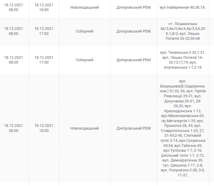 Отключение света в Днепре 18 декабря - новости Днепра