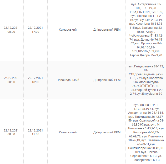 Отключение света 22 декабря 2021 - новости Днепра
