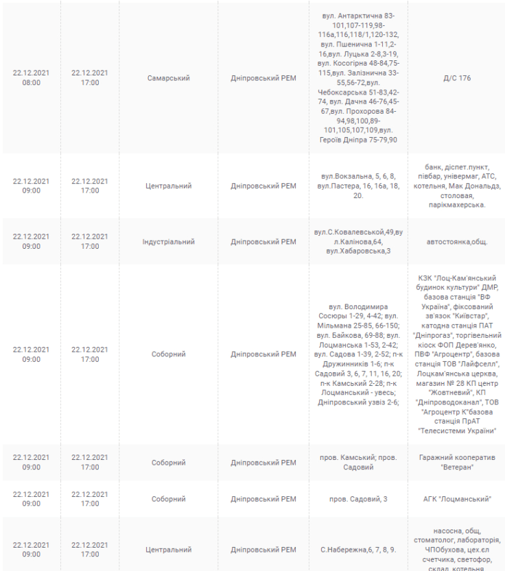 Отключение света 22 декабря 2021 - новости Днепра