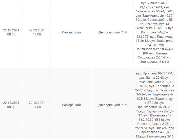 Отключение света 22 декабря 2021 - новости Днепра
