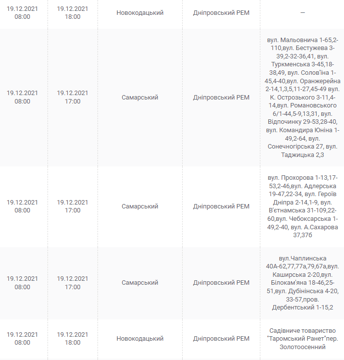Отключение света в Днепре 19 декабря - новости Днепра