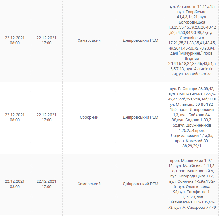 Отключение света 22 декабря 2021 - новости Днепра