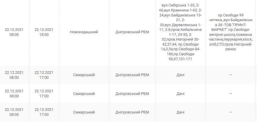 Отключение света 22 декабря 2021 - новости Днепра