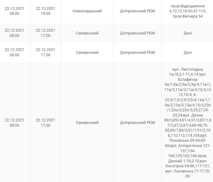 Отключение света 22 декабря 2021 - новости Днепра