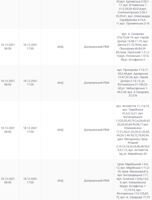 Отключение света в Днепре 18 декабря - новости Днепра