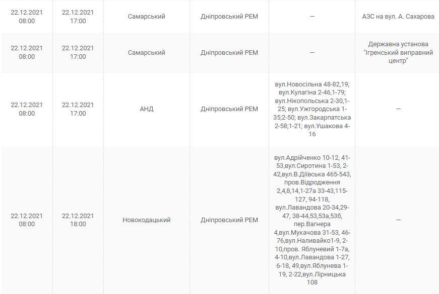 Отключение света 22 декабря 2021 - новости Днепра