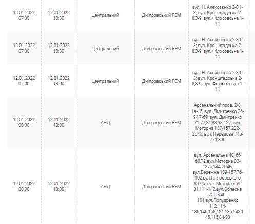 Отключение света 12 января 2022 - новости Днепра