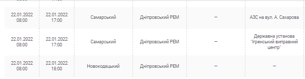 Масштабное отключение света 22 января (Адреса)  - новости Днепра