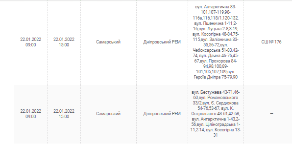 Масштабное отключение света 22 января (Адреса)  - новости Днепра