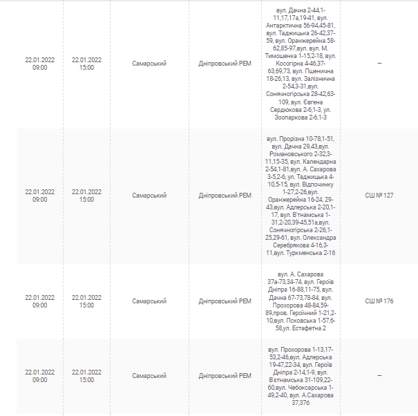Масштабное отключение света 22 января (Адреса)  - новости Днепра