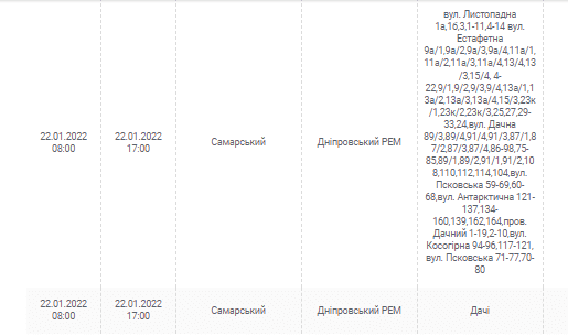 Масштабное отключение света 22 января (Адреса)  - новости Днепра