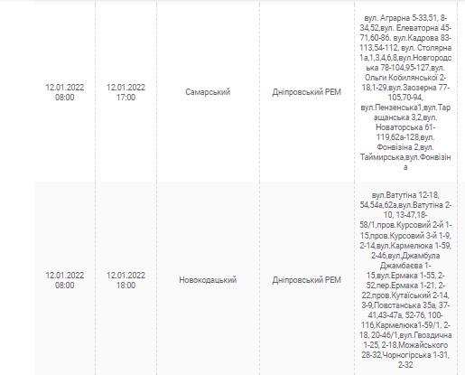 Отключение света 12 января 2022 - новости Днепра