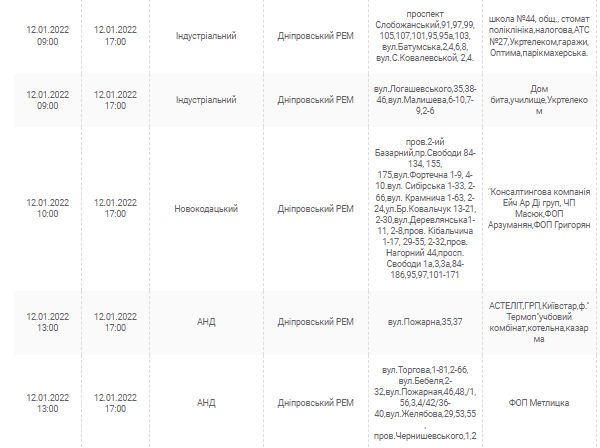Отключение света 12 января 2022 - новости Днепра