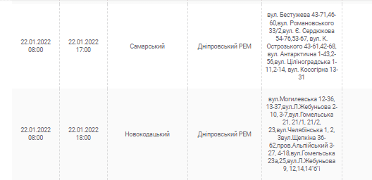 Масштабное отключение света 22 января (Адреса)  - новости Днепра