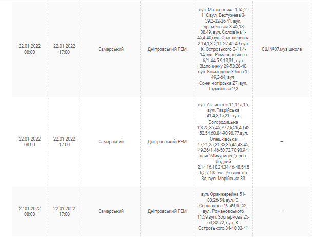 Масштабное отключение света 22 января (Адреса)  - новости Днепра