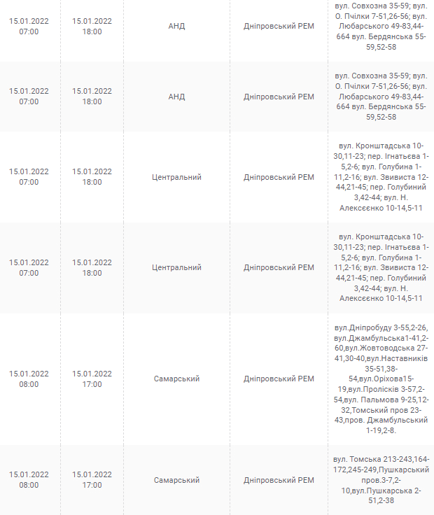 Отключение света в Днепре 15 января - новости Днепра