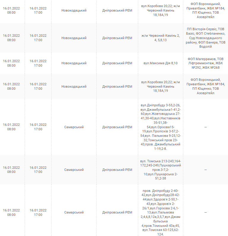 Отключение света в Днепре 16 января (адреса) - новости Днепра