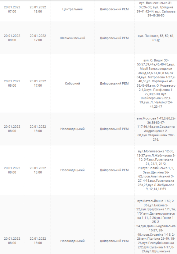 Отключение света в Днепре 20 января - новости Днепра