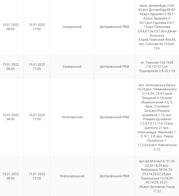 Отключение света в Днепре 15 января - новости Днепра