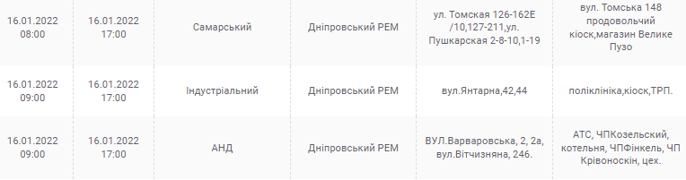 Отключение света в Днепре 16 января (адреса) - новости Днепра