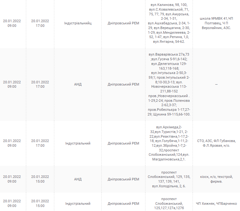 Отключение света в Днепре 20 января - новости Днепра