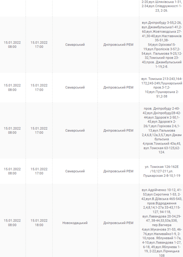Отключение света в Днепре 15 января - новости Днепра