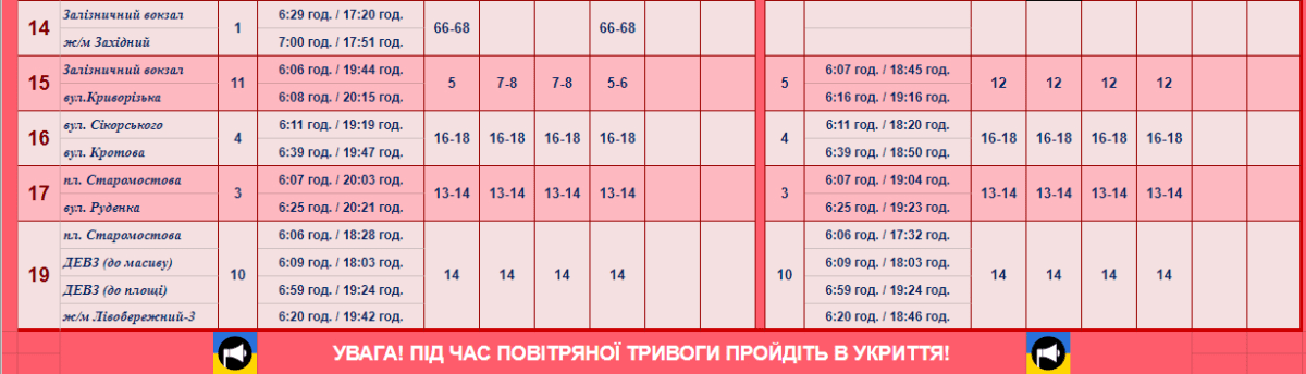 График работы трамваев и троллейбусов в Днепре с 29 марта - новости Днепра