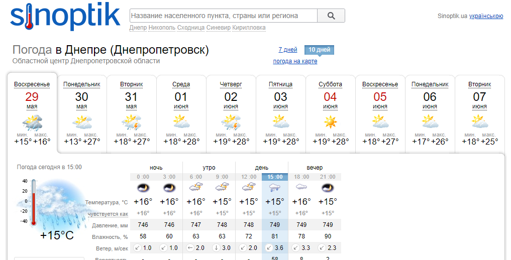 Погода в Днепре июнь - Наше Мисто