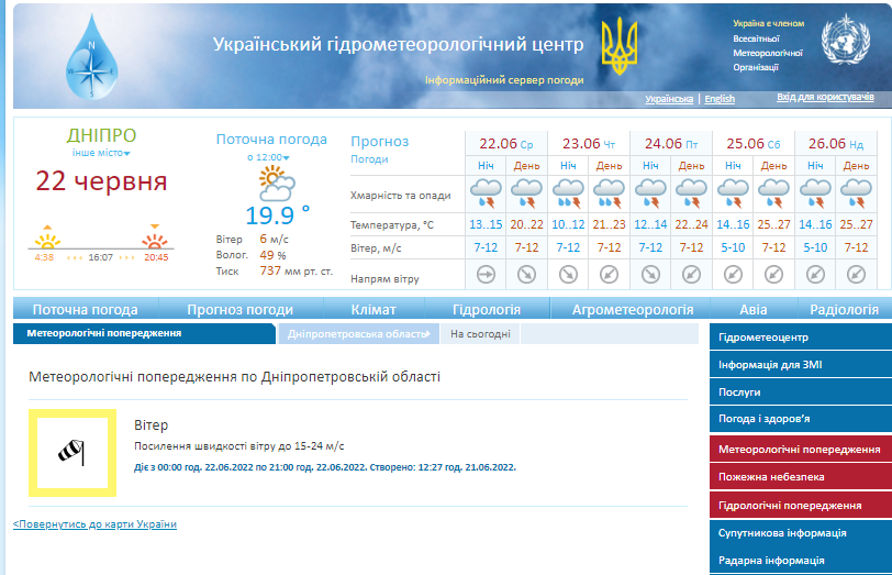 Погода в Днепре 23 июня - Наше Мисто