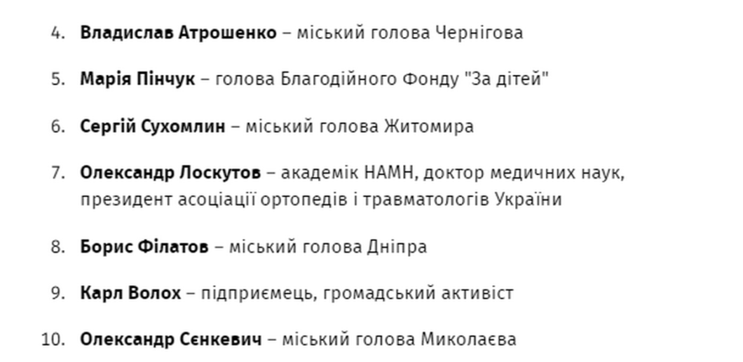  Відкритий лист Президенту Громадянство Корбану - Наше Місто