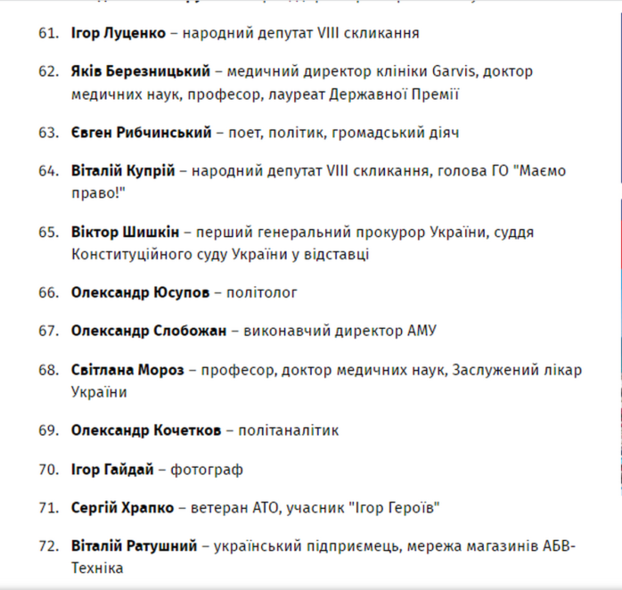  Відкритий лист Президенту Громадянство Корбану - Наше Місто