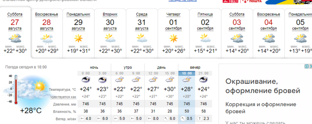 Новини Дніпра: Погода у Дніпрі на вересень - Наше Місто